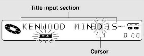Title input section KENWOOD MINDIS SINGLE DIGITAL 0 0 0 Cursor