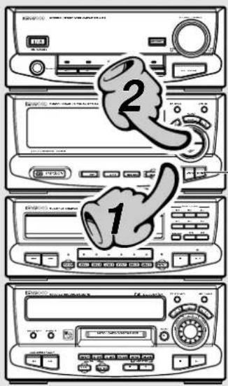 Diagram showing four different electronic devices with labeled buttons and a hand pointing to the first panel, marked with numbers 1 and 2.