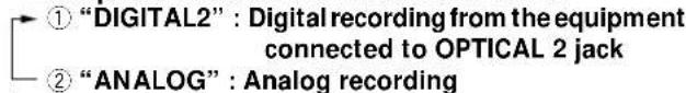 ① “DIGITAL2” : Digital recording from the equipment connected to OPTICAL 2 jack ② “ANALOG” : Analog recording