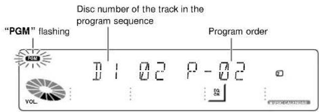 "PGM" flashing Disc number of the track in the program sequence Program order VOL D 1 0.2 P - 0.2 EQ ON