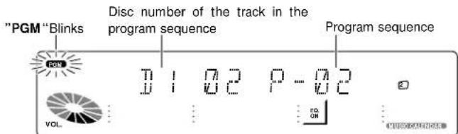 "PGM "Blinks Disc number of the track in the program sequence Program sequence D 1 0.2 P - 0.2 VOL CD ON C:\WINDOWS\CN3\1000000000000000000000000000000000000000000000000000000000000000000000000000