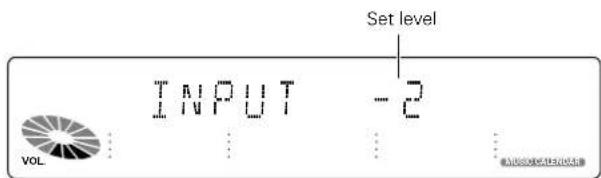 Set level INPUT -2 VOL