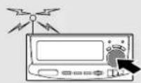 KENWOOD XD-8050 - Switching the spectrum analyzer display - 3