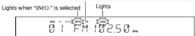 Lights when "INFO." is selected RDS TA NEWZ INFO TP EDN 0 1 F M 102.50 MHz