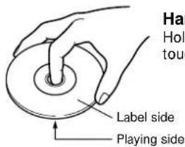 Hans Holds touch Label side Playing side