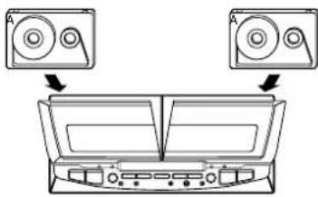 Diagram showing two cameras labeled A connected to a device with an open screen, illustrating the connection or usage mechanism.