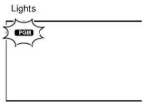 Lights PGM