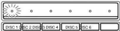 DISC 1 DISC 2 DISC 3 DISC 4 DISC 5 DISC 6