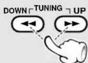KENWOOD XD-8050 - Select the desired program type. Use program type table on the right for your convenience. - 2