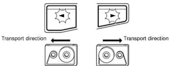 Transport direction Transport direction
