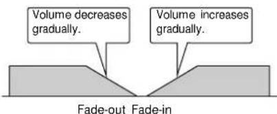 Volume decreases gradually. Volume increases gradually. Fade-out Fade-in