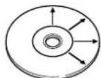 KENWOOD XD-8050 - Disc handling precautions - 3