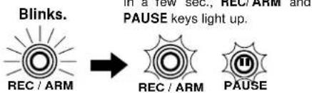 Blinks. in a few sec., REC ARM and PAUSE keys light up. REC / ARM REC / ARM PAUSE