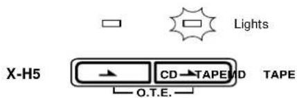 Lights X-H5 CD TAPE D TAPE O.T.E.