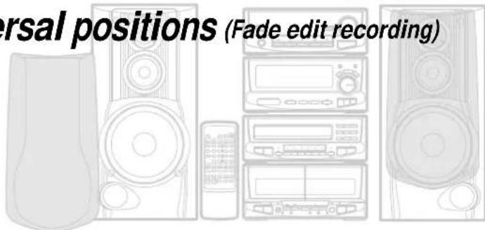 Translational positions (Fade edit recording)