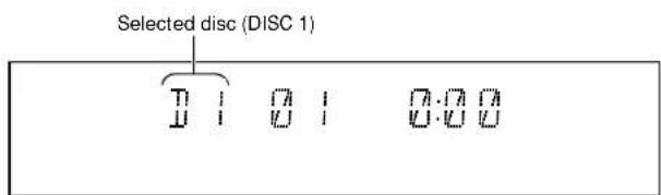 Selected disc (DISC 1) D I O I O.O O