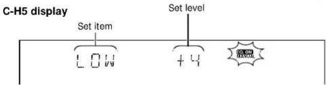 C-H5 display Set item LOW Set level +4 CONTROL