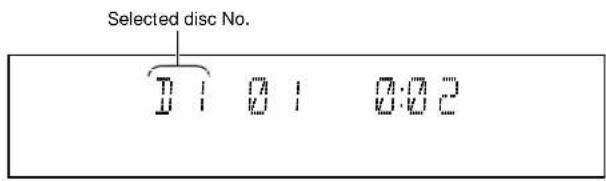 Selected disc No. D 1 0 1 0.02