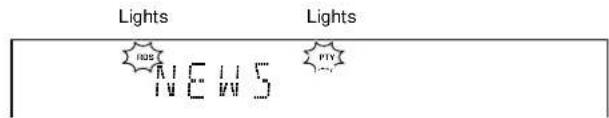 Lights IIDS IIDS IIDS PIV