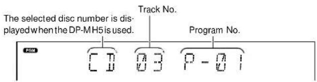 The selected disc number is displayed when the DP-MH5 is used. Track No. Program No. POM C D B 3 P - D I