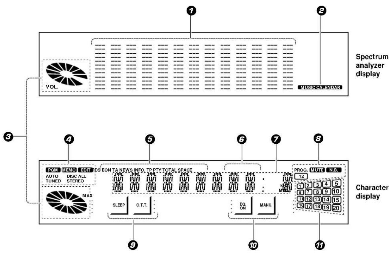 KENWOOD XD-8050 - Display (C-H6) - 1