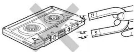 Diagram showing a tape roll with labeled magnetic poles N and S, illustrating the mechanism of magnetic polarity.