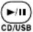 KENWOOD UD-F5 - Wiedergabe vom USB-/Audio-Player mit aktiviertem Ordner-Modus - 6