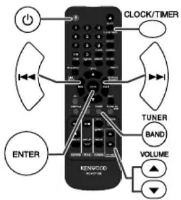 CLOCK/TIMER TUNER BAND VOLUME ENTER KENWOOD