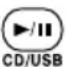 KENWOOD UD-F5 - Wiedergabe vom USB-/Audio-Player mit aktiviertem Ordner-Modus - 2