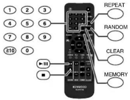 KENWOOD UD-F5 - Nützliche Funktionen für die CD-Wiedergabe - 1