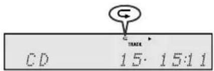 CD 15:15:11