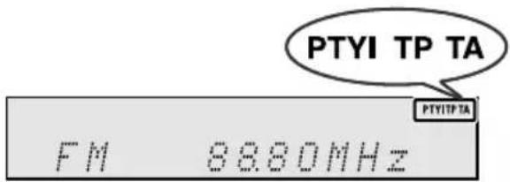 PTYI TP TA FTM 88.80MHz PTYITP TA
