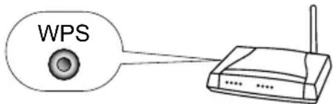 WPS