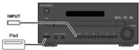 KENWOOD UD-F5 - Musik aus USB-Massenspeichergeräten hören - 1
