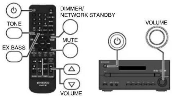 TONE EX.BASS DIMMER/ NETWORK STANDBY MUTE VOLUME VOLUME