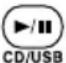 KENWOOD UD-F5 - Navigieren durch iPod/iPhone/iPad vom Hauptgerät aus. - 3