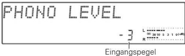 PHONO LEVEL - 3 L ∞ 30 10 5 3 1 0(+dB) R Eingangspegel