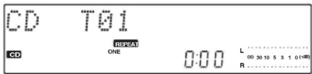CD T01 CD REPEAT ONE 0:00 L 00 30 10 5 3 1 0 (dB) R