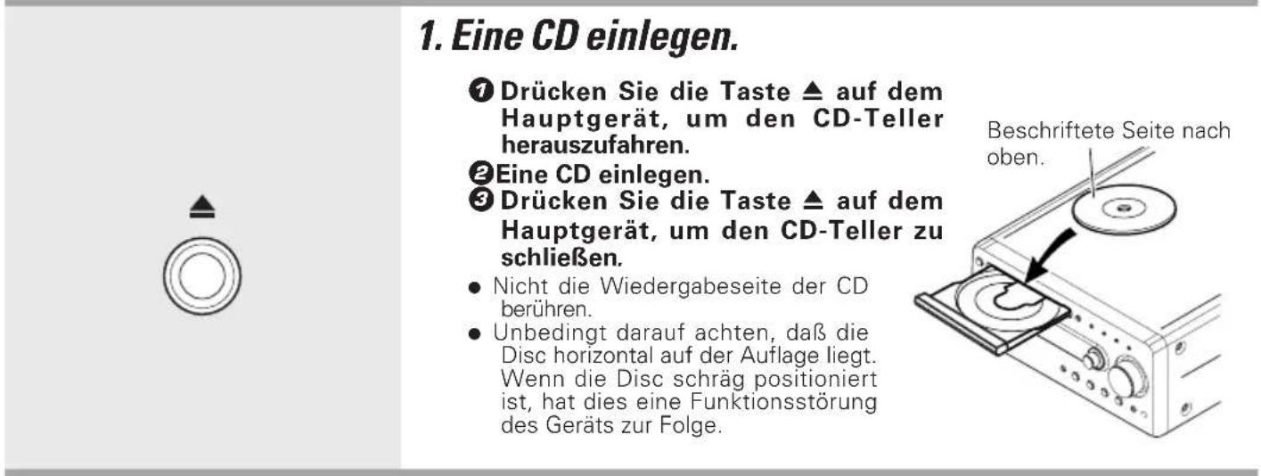 1. Eine CD einlegen. ① Drücken Sie die Taste ▲ auf dem Hauptgerät, um den CD-Teller herauszufahren. ② Eine CD einlegen. ③ Drücken Sie die Taste ▲ auf dem Hauptgerät, um den CD-Teller zu schließen. • Nicht die Wiedergabeseite der CD berühren. • Unbedingt darauf achten, daß die Disc horizontal auf der Auflage liegt. Wenn die Disc schräg positioniert ist, hat dies eine Funktionsstörung des Geräts zur Folge.