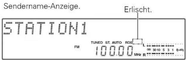 Sendername-Anzeige. Erlischt. STATION1 FM TUNED ST. AUTO RDS 100.00 MHz R 30 10 5 3 1 (GHz)