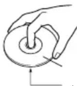 KENWOOD R-K701 - Hinweise zur Handhabung der Discs Handhabung - 1