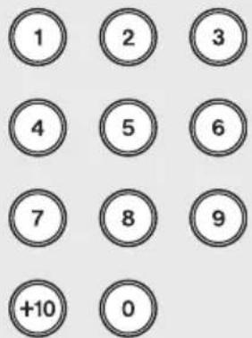 1 2 3 4 5 6 7 8 9 +10 0