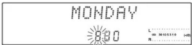 MONDAY 8:00 L 30 10 5 3 1 0 (dB) R
