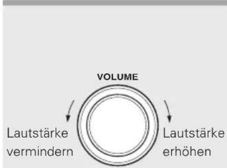 VOLUME Lautstärke vermindern Lautstärke erhöhen