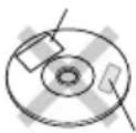 KENWOOD R-K701 - Hinweise zur Handhabung der Discs Handhabung - 2