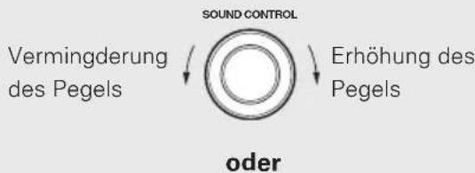 Vermingderung des Pegels SOUND CONTROL Erhöhung des Pegels oder