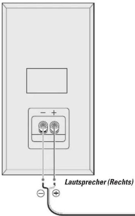Lautsprecher (Rechts)