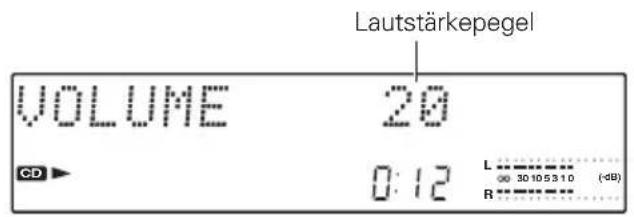 Lautstärkepegel VOLUME 20 CD 0:12 L 30105310 (-dB) R