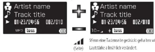 Artist name Track title 01:23/04:56 002/010 MP3 bass + - Artist name Track title 01:23/04:56 002/010 10- + bass Seite) Wenn eine Tastensite gedrückt gehalten wir Lautstärke a l'immlich verändert.