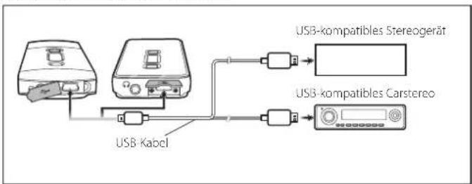 KENWOOD M1GD50 - Anschließen externer Komponenten - 2